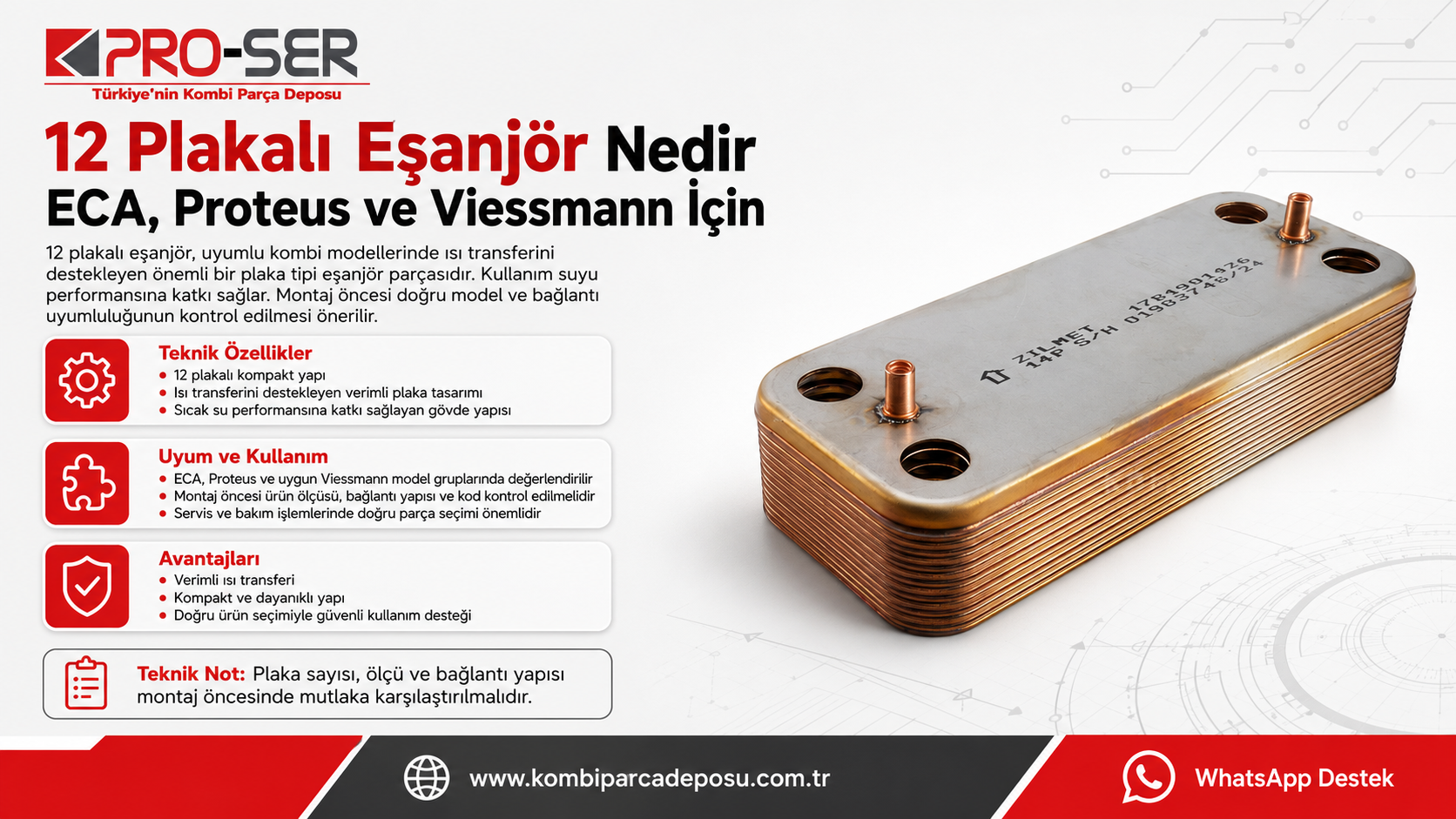 12 Plakalı Eşanjör Nedir: Eca, Proteus ve Viessmann İçin – PRO-SER