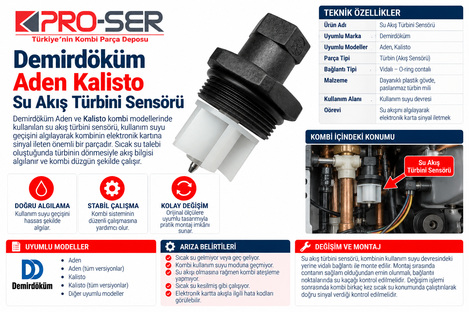 Demirdöküm Aden Kalisto Su Akış Türbini Sensörü İnceleme – PRO-SER
