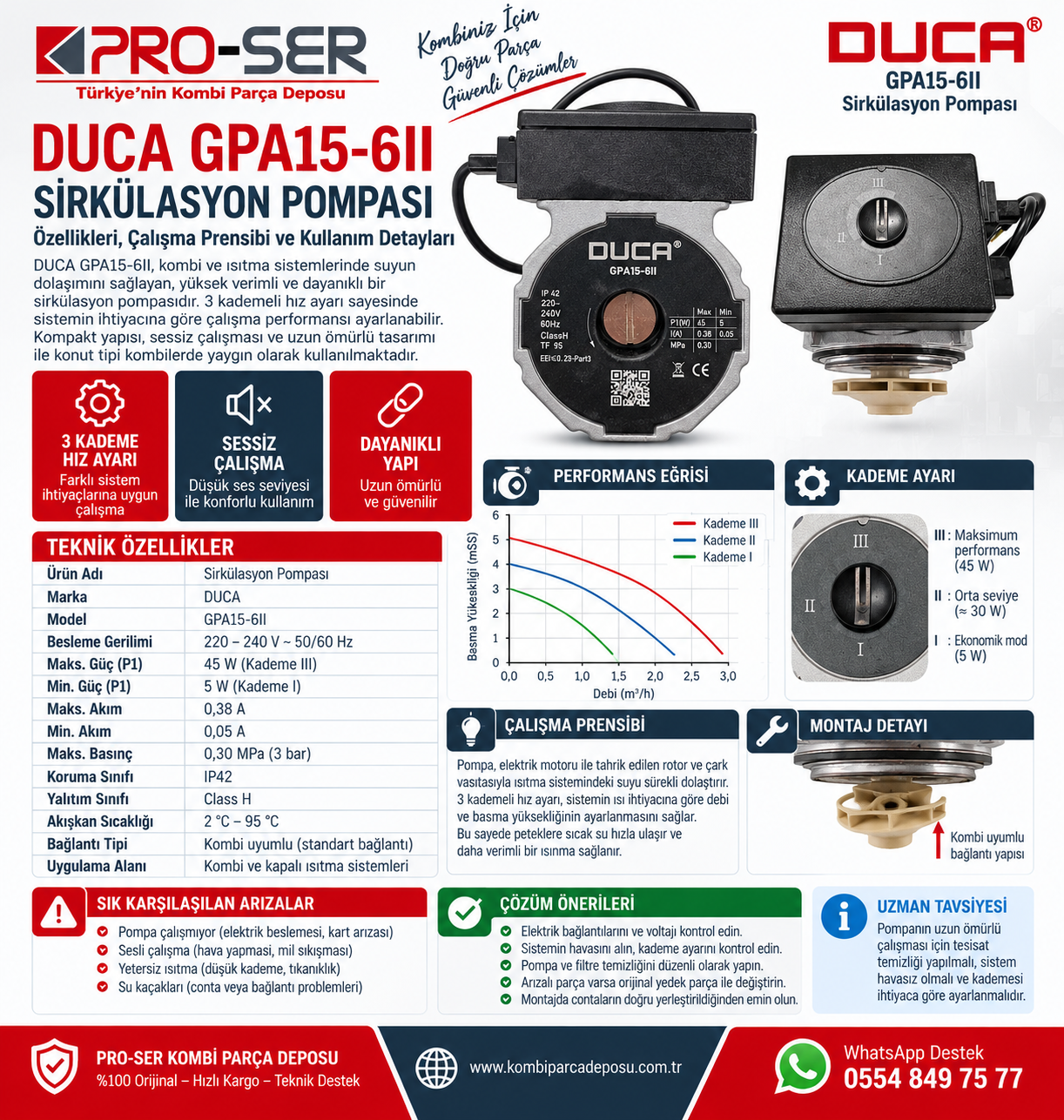 Generous Gpa15-6 Z195 Kombi Sirkülasyon Pompası İnceleme – PRO-SER