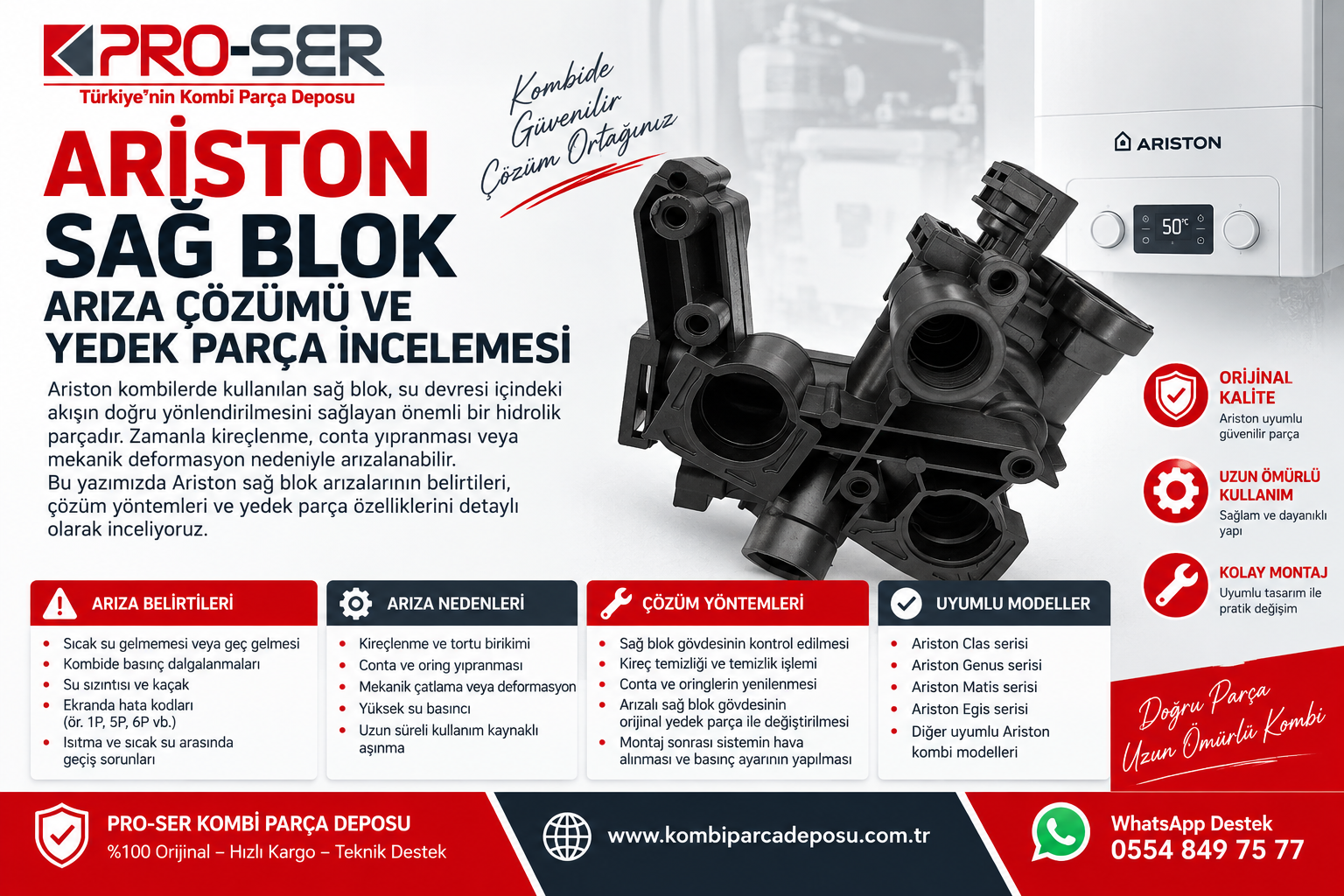 Ariston Sağ Blok Arıza Çözümü ve Yedek Parça İncelemesi