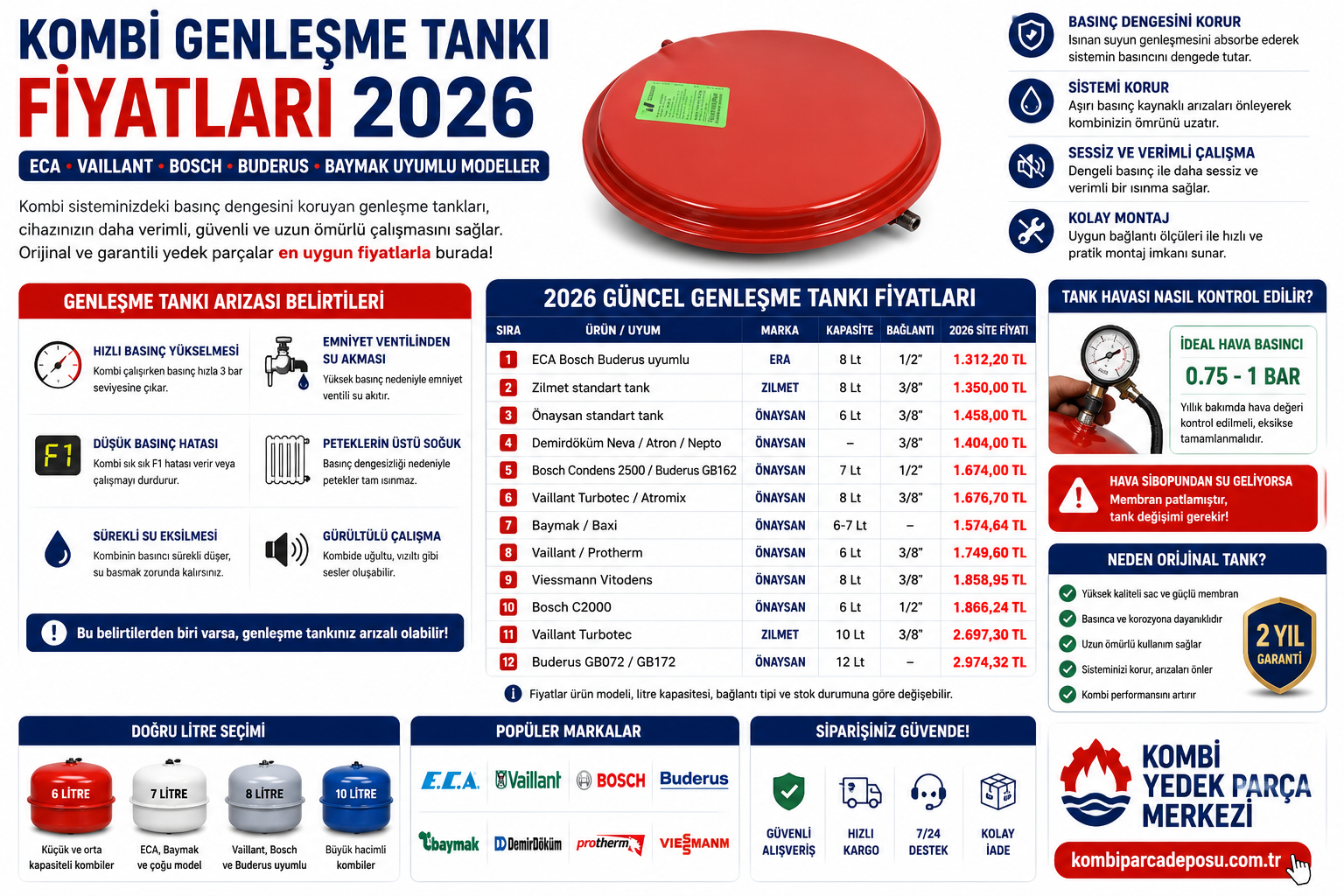 Kombi Genleşme Tankı Fiyatları ve Orijinal Yedek Parçalar
