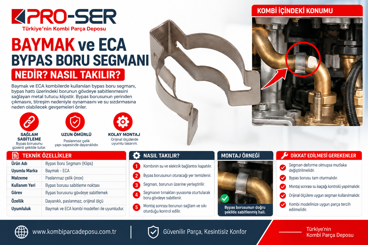 Baymak Ve Eca Bypas Boru Segmanı Nedir Ve Nasıl Takılır – PRO-SER