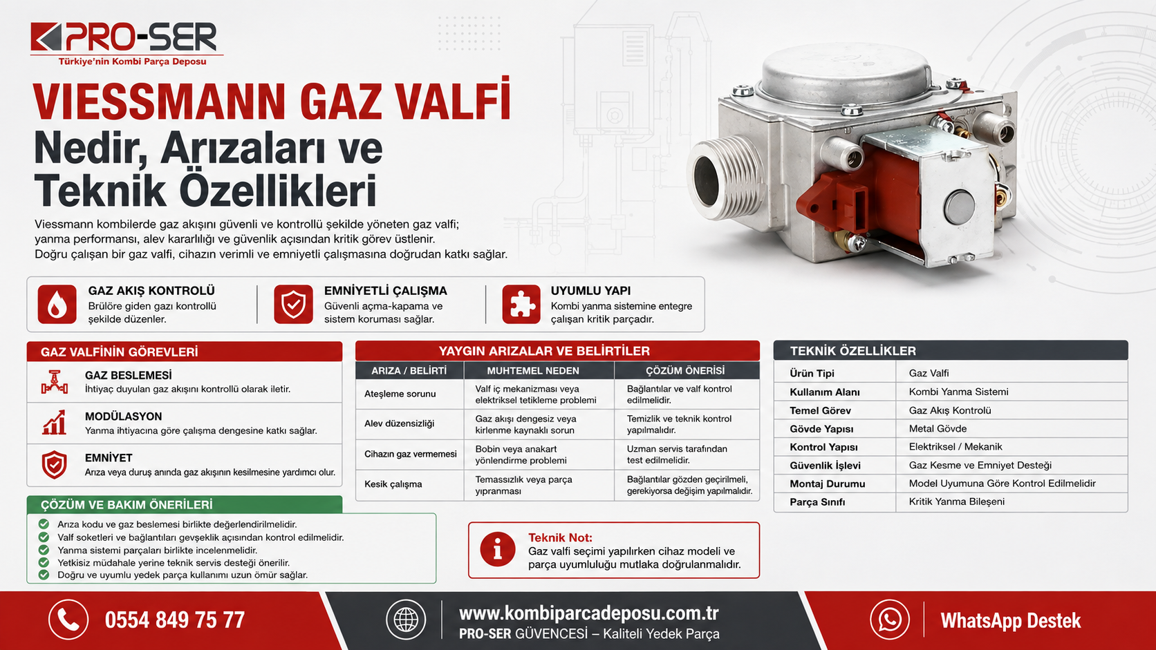 Viessmann Gaz Valfi Nedir, Arızaları ve Teknik Özellikleri – PRO-SER