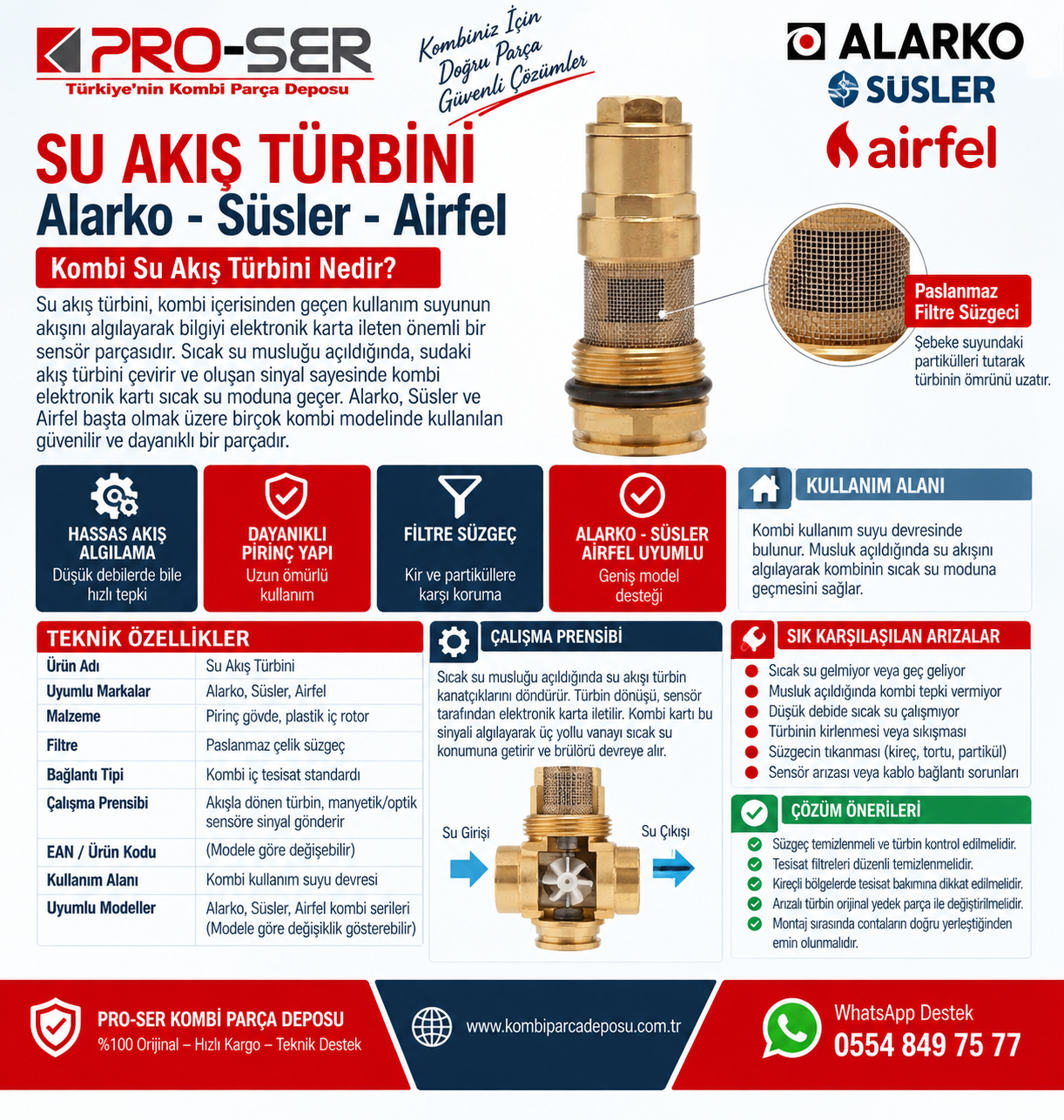 Su Akış Türbini Alarko Süsler Airfel Nedir Özellikleri – PRO-SER