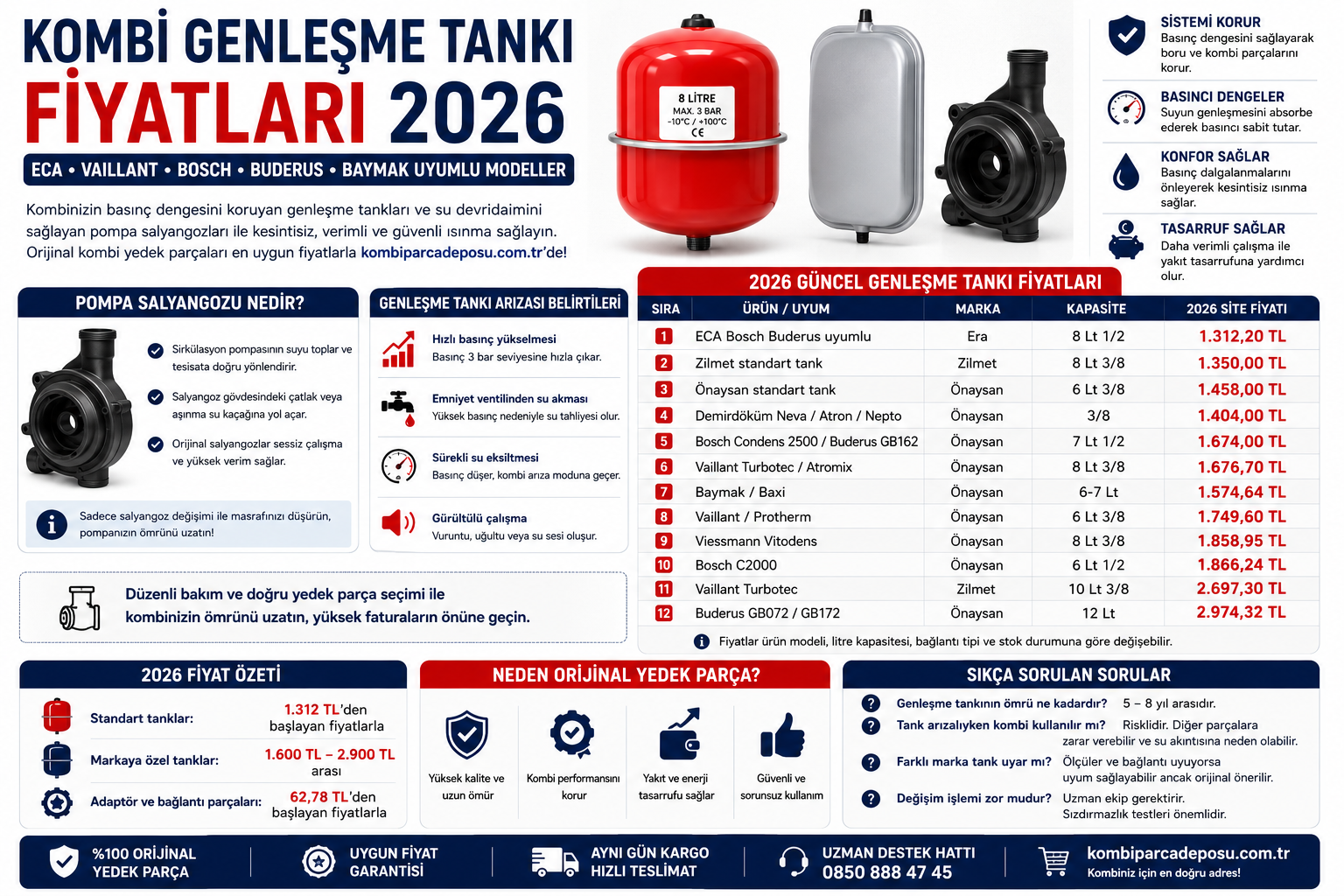 Kombi Genleşme Tankı Fiyatları ve Salyangoz Yedek Parça – PRO-SER