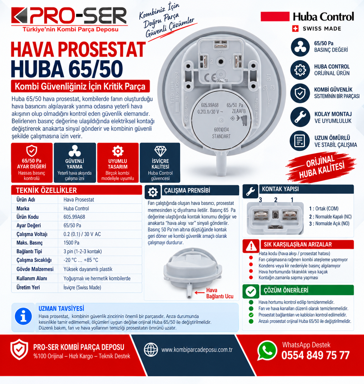Hava Prosestat Huba 65/50 Özellikleri ve Detaylı Analiz – PRO-SER