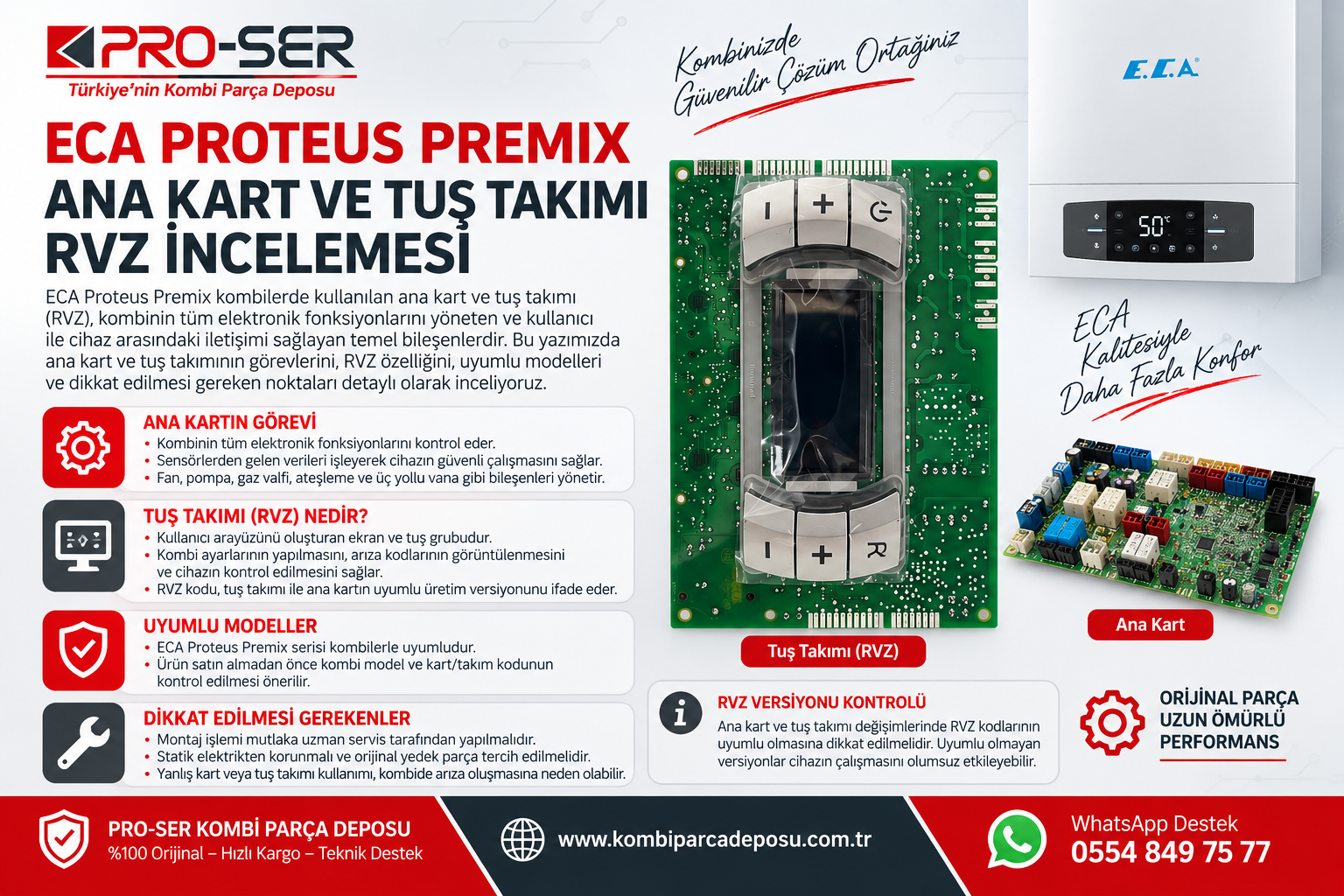 Eca Proteus Premix Ana Kart ve Tuş Takımı Rvz İncelemesi – PRO-SER