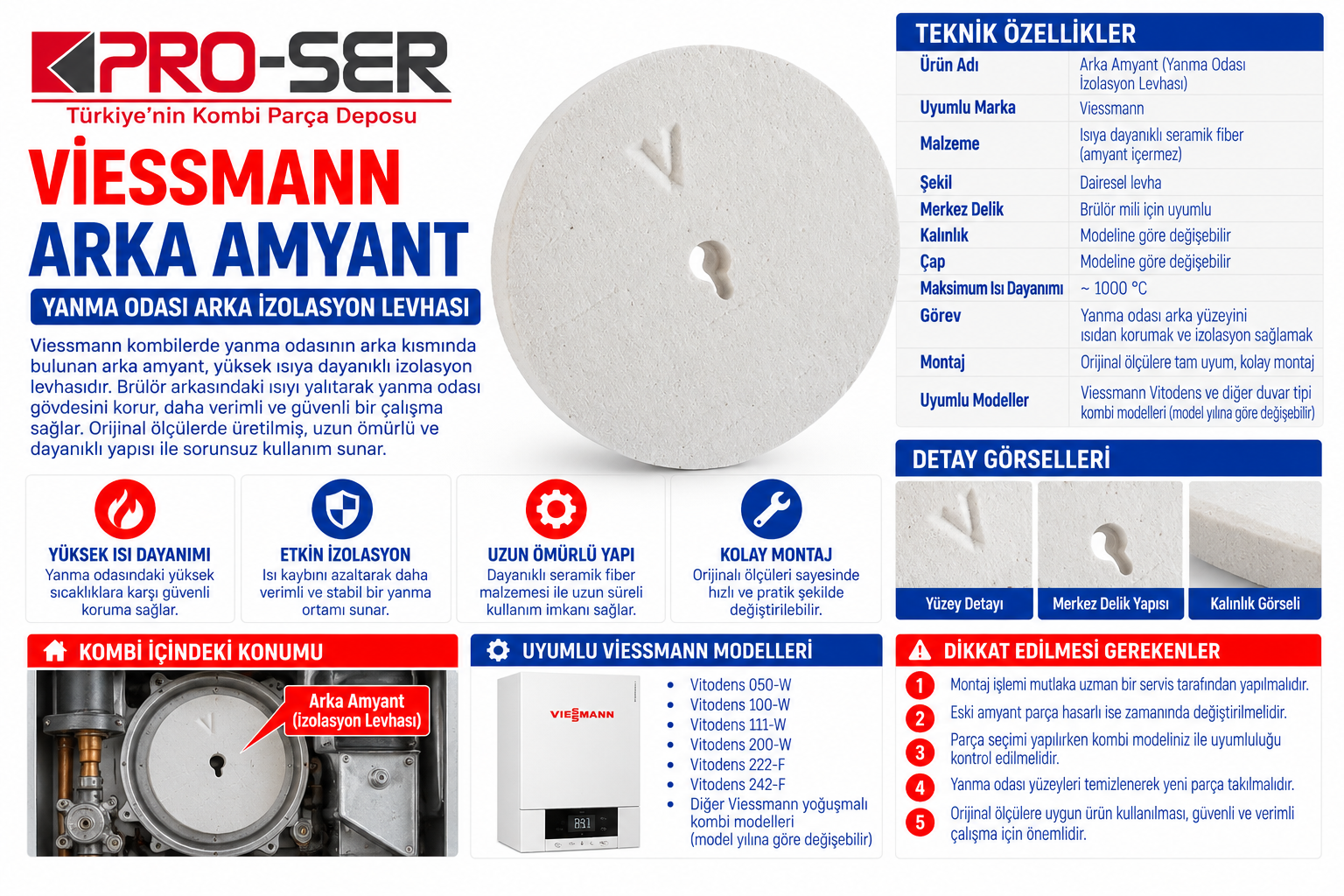Viessmann Arka Amyant Hakkında Teknik İnceleme ve Detay – PRO-SER