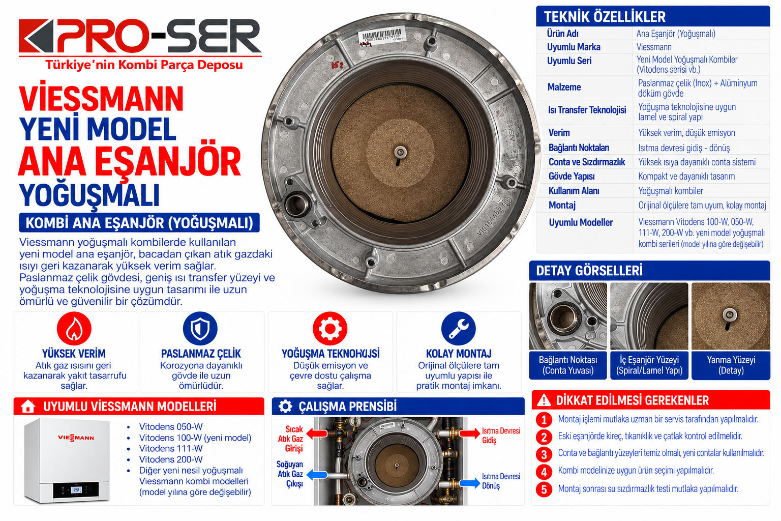 viessmann yeni model ana eşanjör yoğuşmalı teknik analiz – PRO-SER