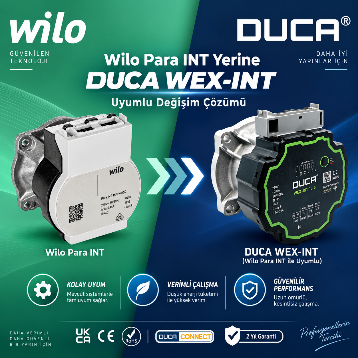 Kombi Sirkülasyon Pompası Duca Wilo Para Uyumlu WEX 15-8 INT KSL7-50 IPWM1 50W Kombi Sirkülasyon Pompası Duca Wilo Para Uyumlu WEX 15-8 INT KSL7-50 IPWM1 50W – PRO-SER