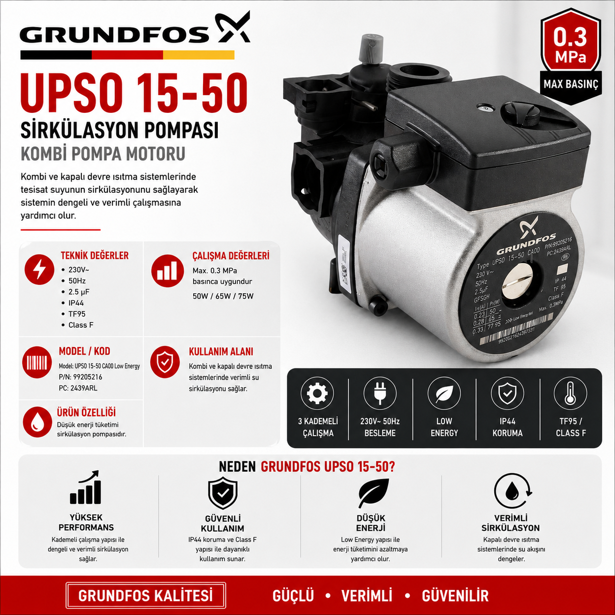 Sirkilasyon Pompası Grundfos 15-50 P1 max 75W 62W 3 DEVİR MOLEX Sirkilasyon Pompası Grundfos 15-50 P1 max 75W 62W 3 DEVİR MOLEX – PRO-SER