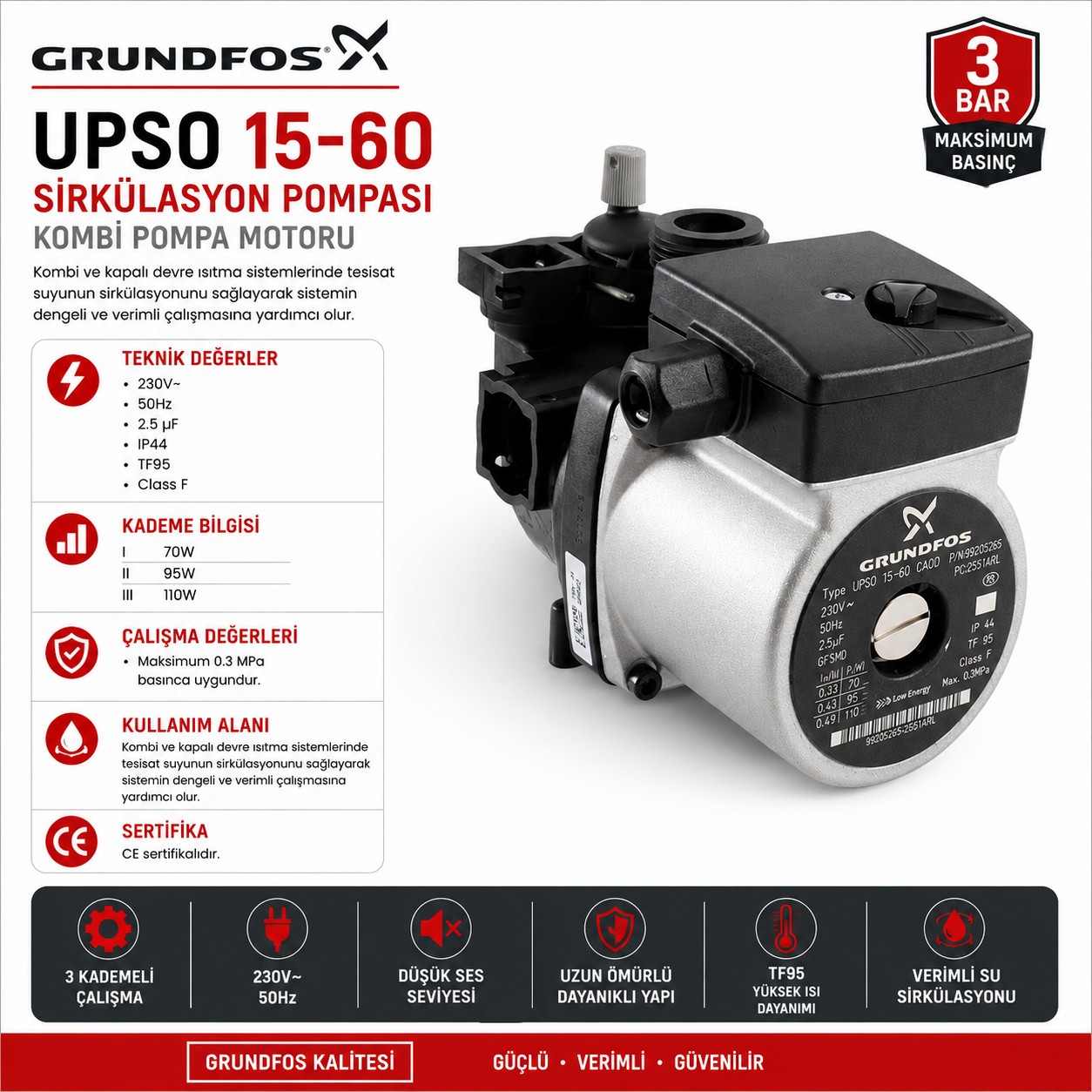 Sirkilasyon Pompası Grundfos 15-60 110 W Sirkilasyon Pompası Grundfos 15-60 110 W – PRO-SER