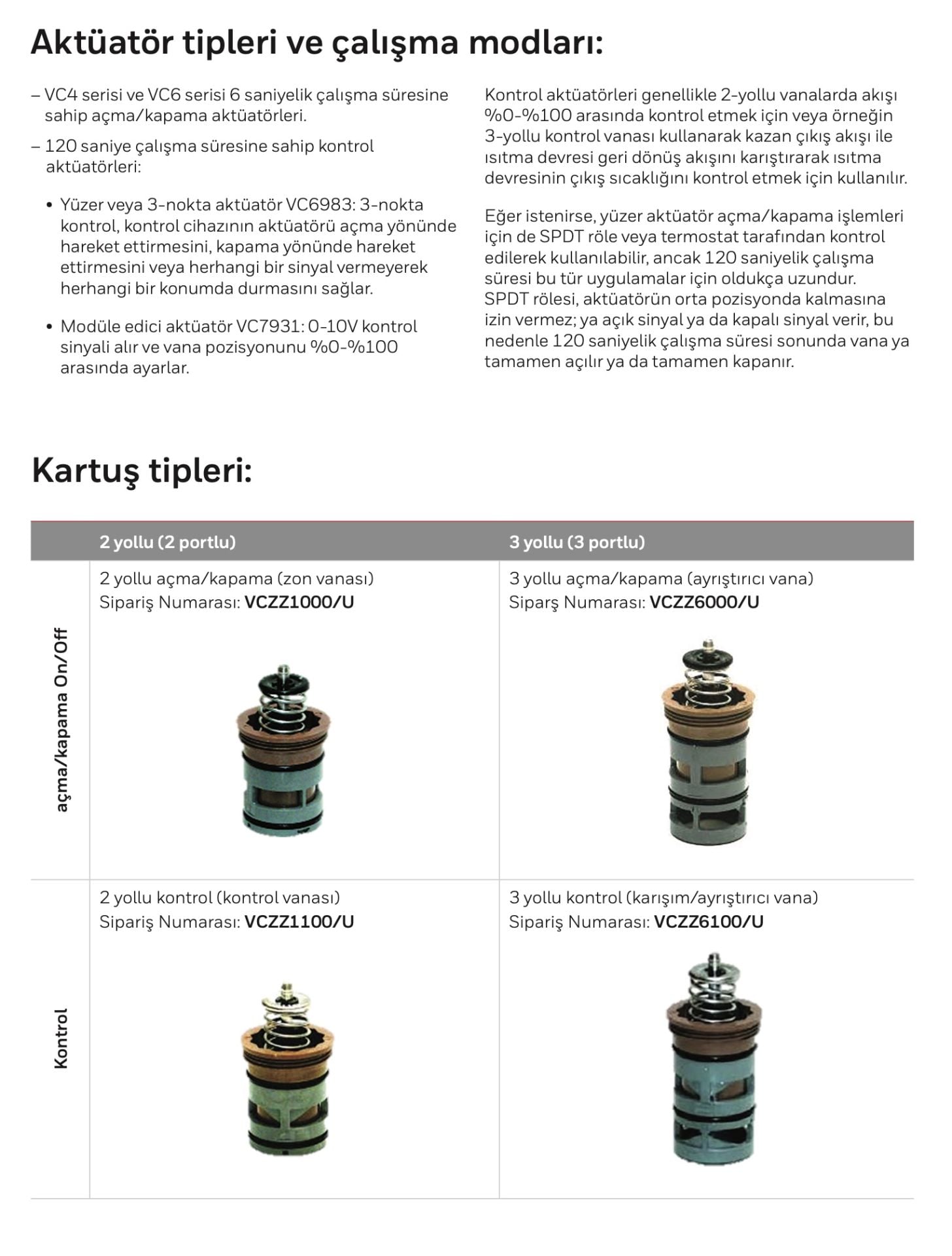 Tamir Takımı Honeywell İç Takım BUDERUS VCZZ6100/U Tamir Takımı Honeywell İç Takım BUDERUS VCZZ6100/U – PRO-SER