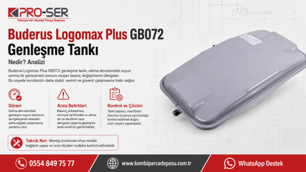 Buderus Logomax Plus GB072 Genleşme Tankı Nedir? Analizi - PRO-SER