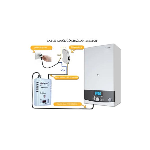 Kombi Yedek Parça | PRO - SER