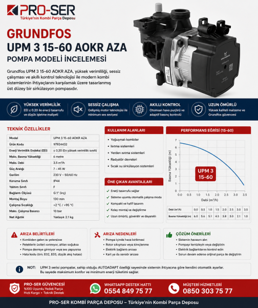 Grundfos Upm 3 15-60 AOKR AZA Pompa Modeli İncelemesi - PRO-SER