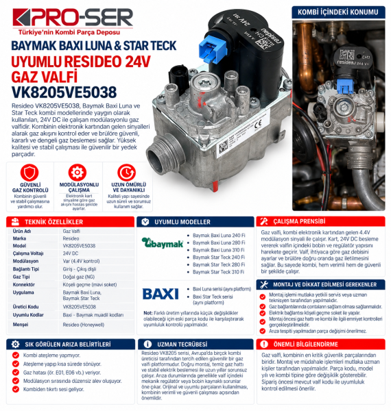 Resideo Gaz Valfi VK8205VE5038 Teknik Analiz ve Detaylar - PRO-SER