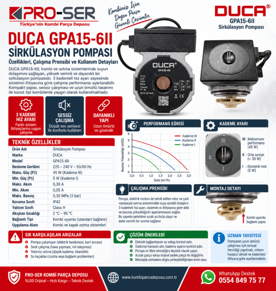 Generous Gpa15-6 Z195 Kombi Sirkülasyon Pompası İnceleme - PRO-SER