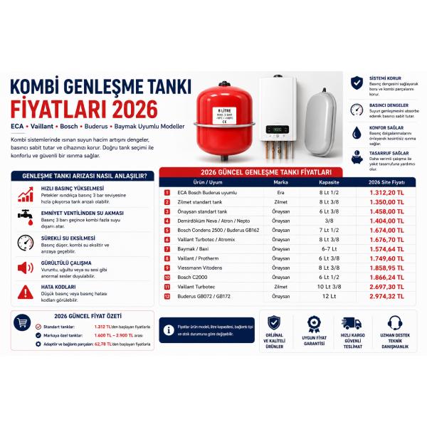 Kombi Yedek Parça | PRO - SER