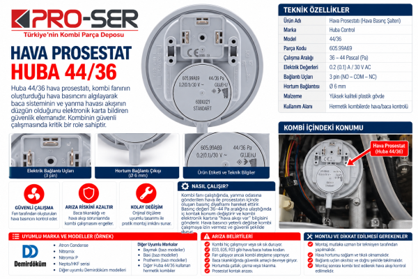 Hava Prosestat Huba 44/36 Nedir, Teknik Özellikleri Neler - PRO-SER