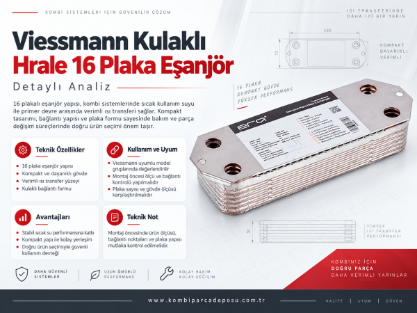 Viessmann Kulaklı Hrale 16 Plaka Eşanjör Detaylı Analiz - PRO-SER