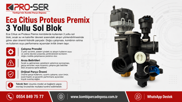 Eca Citius Proteus Premix 3 Yollu Sol Blok Analizi ve Rolü - PRO-SER