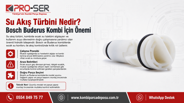 Su Akış Türbini Nedir? Bosch Buderus Kombi İçin Önemi - PRO-SER