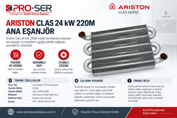 Ariston Clas 24Kw 220M Ana Eşanjör Özellikleri ve Yapısı - PRO-SER