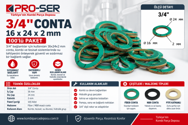 3/4 Conta 16x24x2mm 100'lü Paket Çeşitleri, Özellikleri - PRO-SER