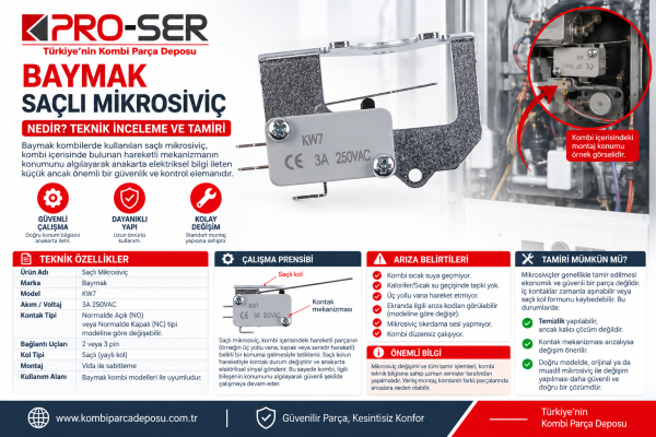 Baymak Saçlı Mikrosiviç Nedir? Teknik İnceleme ve Tamiri - PRO-SER
