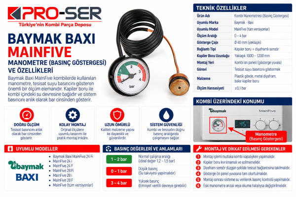 Baymak Baxi MainFive İncelemesi ve Teknik Özellikleri - PRO-SER