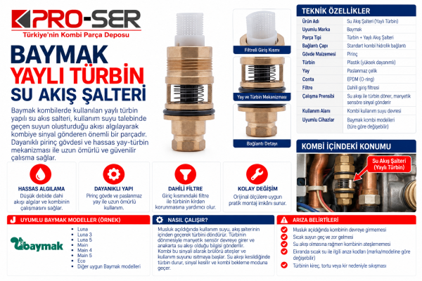 Baymak Yaylı Türbin Su Akış Şalteri Nedir ve Özellikleri - PRO-SER