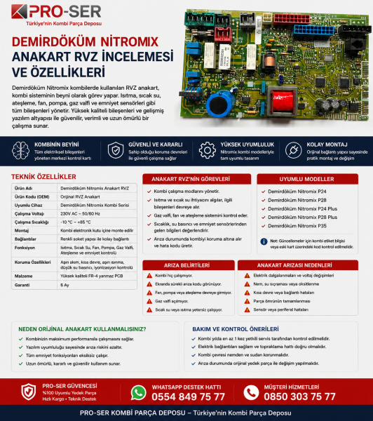 Demirdöküm Nitromix Anakart Rvz İncelemesi ve Özellikleri - PRO-SER