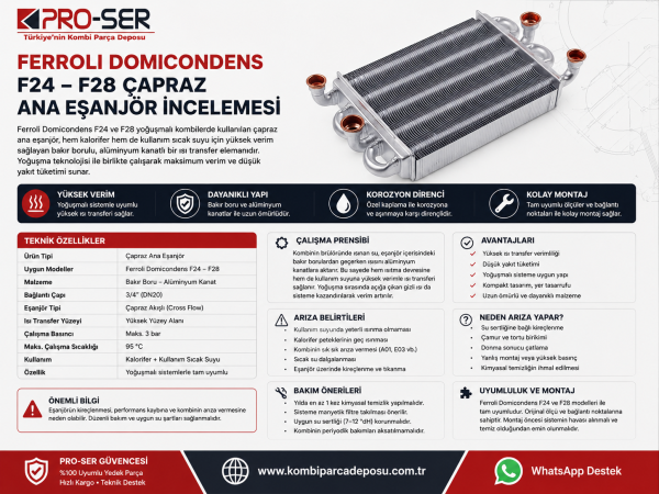 Ferroli Domicondens F24 F28 Çapraz Ana Eşanjör İncelemesi - PRO-SER