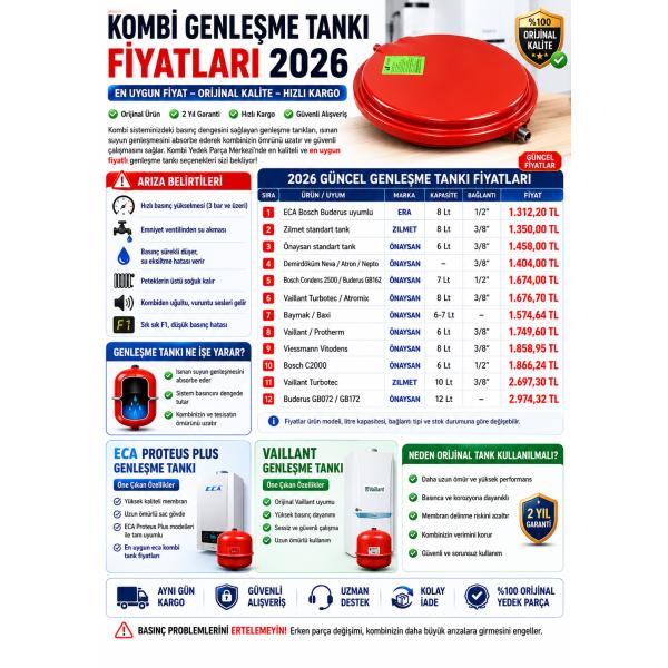 Kombi Yedek Parça | PRO - SER