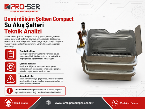 Demirdöküm C 275 F 11 Lt Hermetik Şofben Eşanjör Analizi - PRO-SER