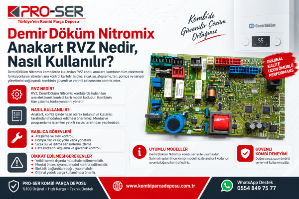 DemirDökün Nitromix Anakart Rvz Nedir, Nasıl Kullanılır - PRO-SER
