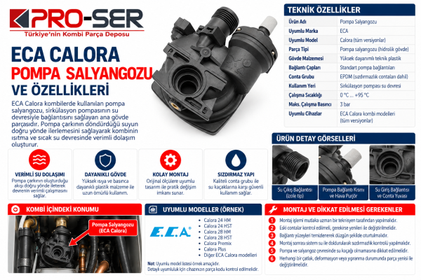 Pompa Salyangozu Eca Calora Nedir, Özellikleri Nelerdir - PRO-SER