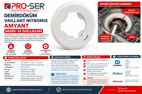 Demirdöküm Vaillant Nitromix Amyant Nedir ve Özellikleri - PRO-SER