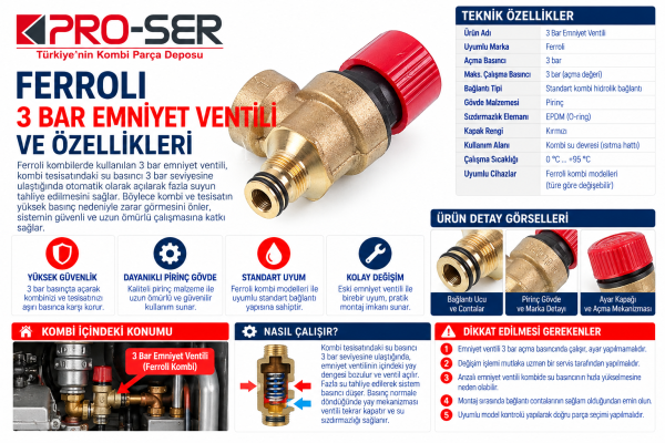 Ferroli Kombi 3 Bar Emniyet Ventili D.D Plastik Analizi - PRO-SER