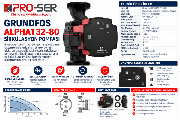 Grundfos ALPHA1 32-80 180 Sirkülasyon Pompası Özellikleri - PRO-SER